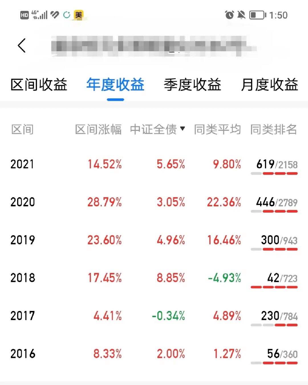 理财的收益(保险理财的收益)