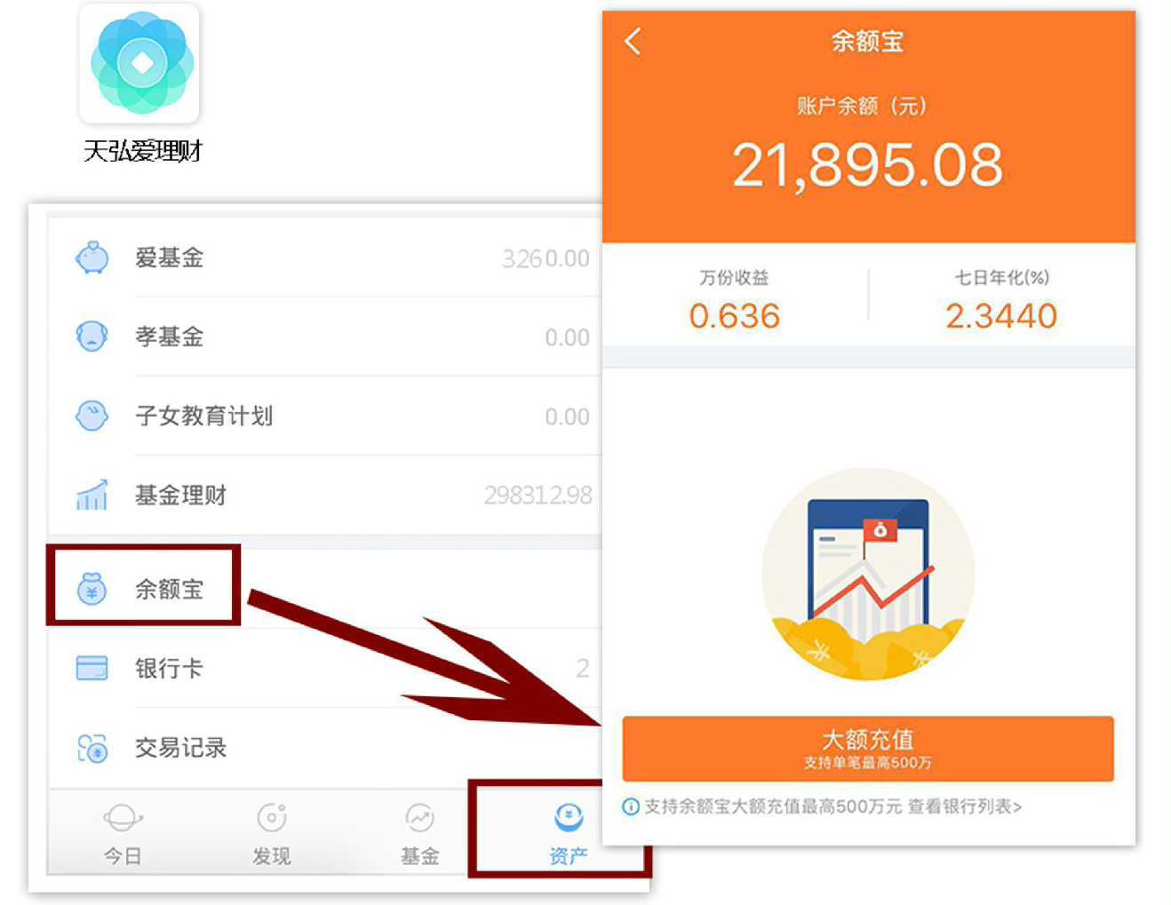 余额宝理财(余额宝理财哪个收益高又安全)