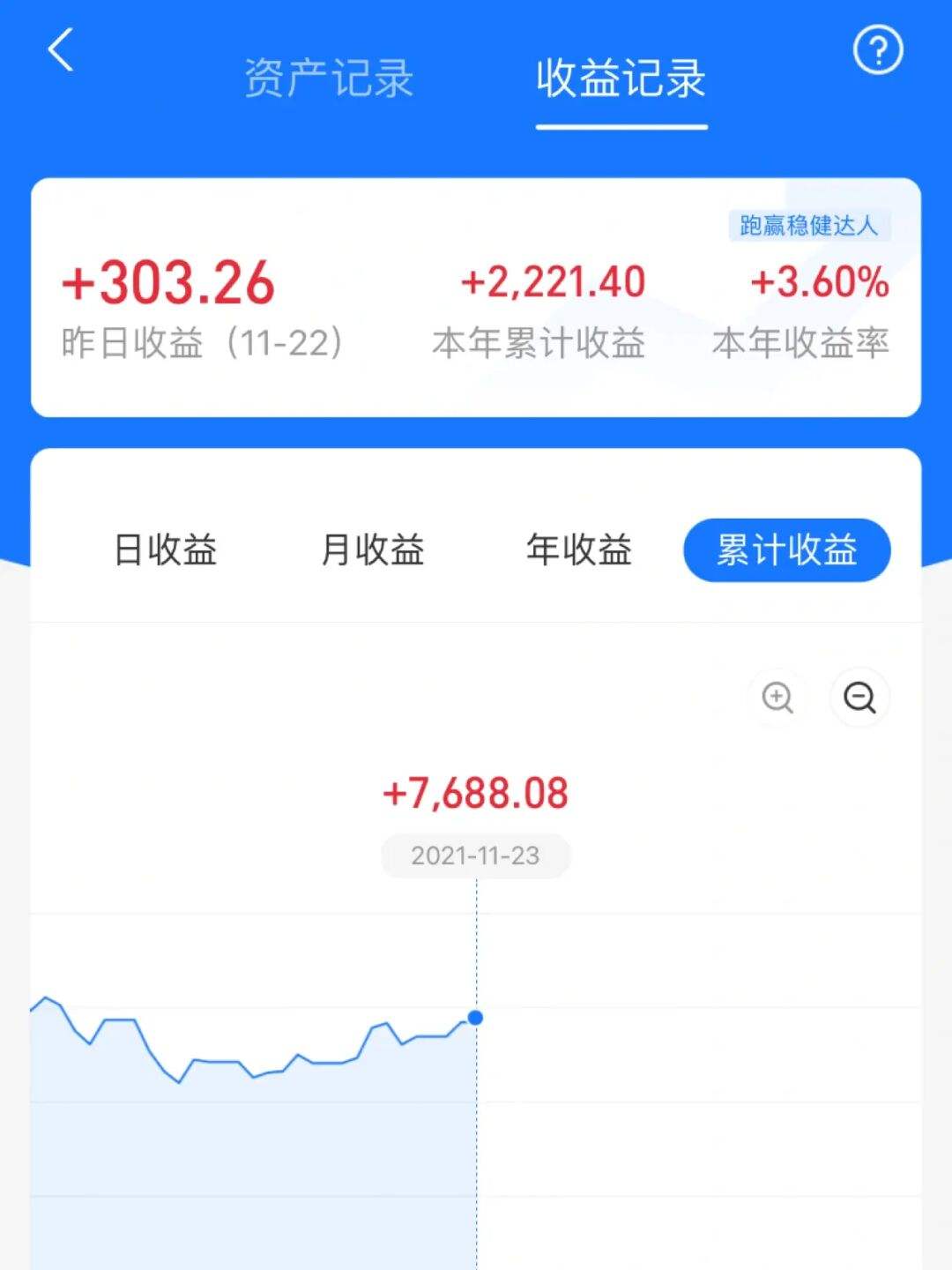 理财到账(理财到账短信)