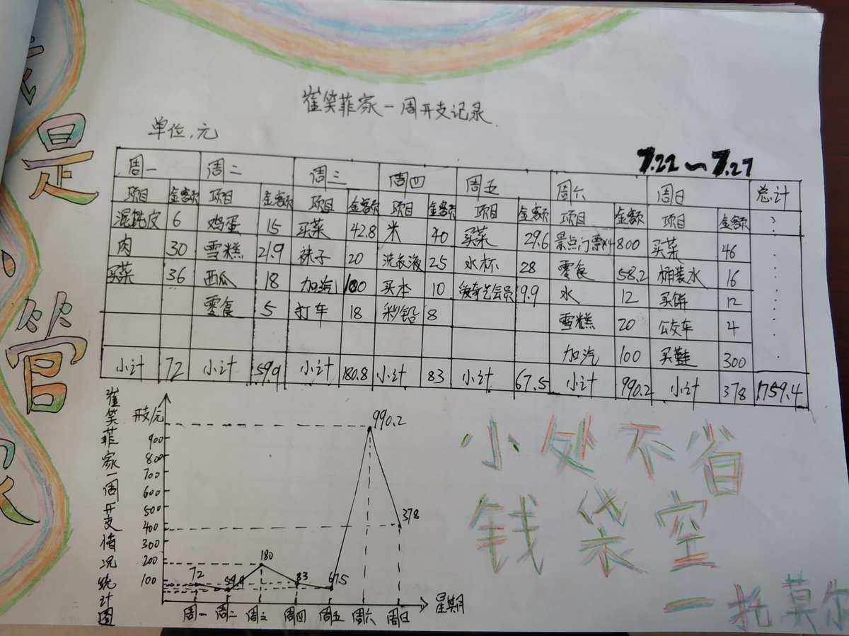 小理财(小理财家)