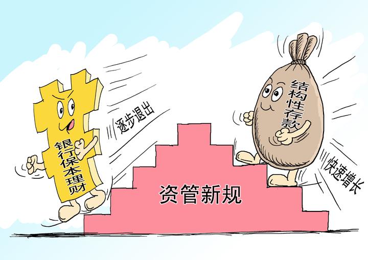 理财怎么办(去银行存钱被忽悠买了理财怎么办)