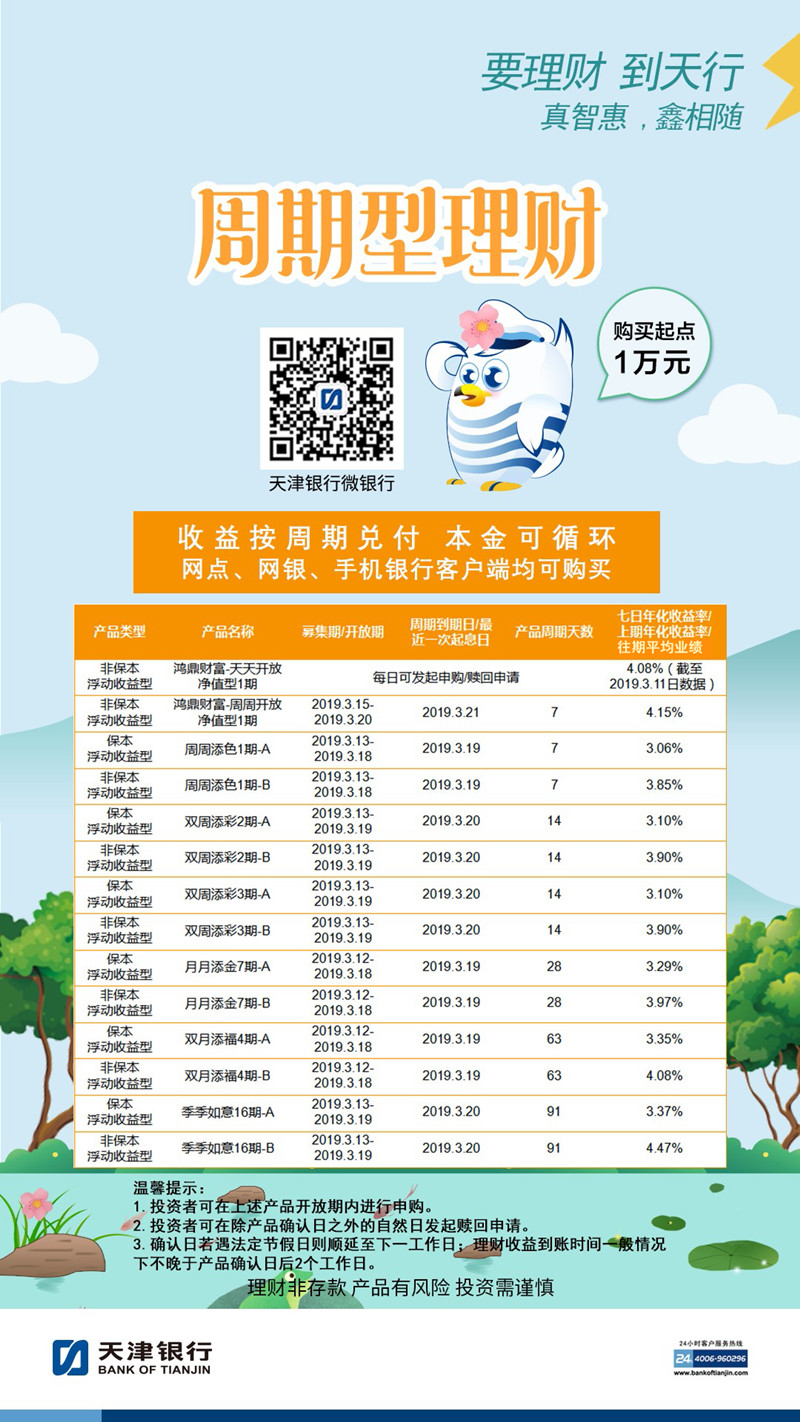 推荐理财产品(推荐理财产品时应提醒客户注意)