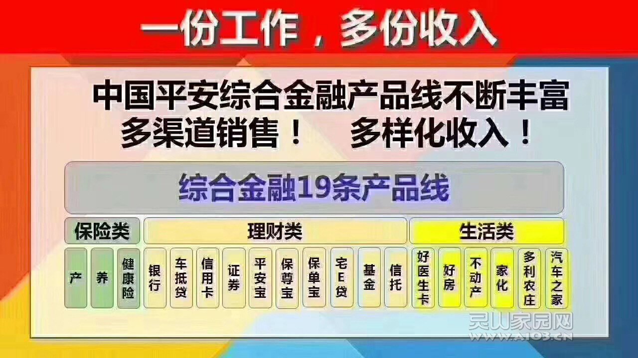 平安理财产品(平安理财产品有风险吗)