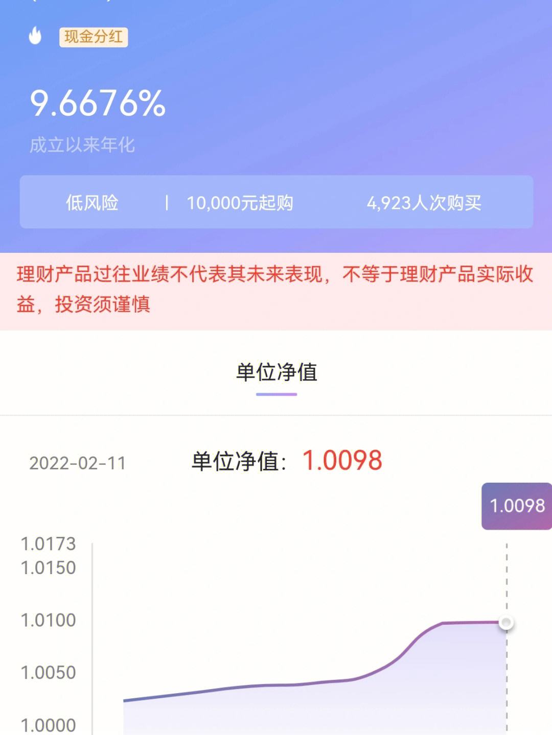 高理财收益(高收益理财产品高)