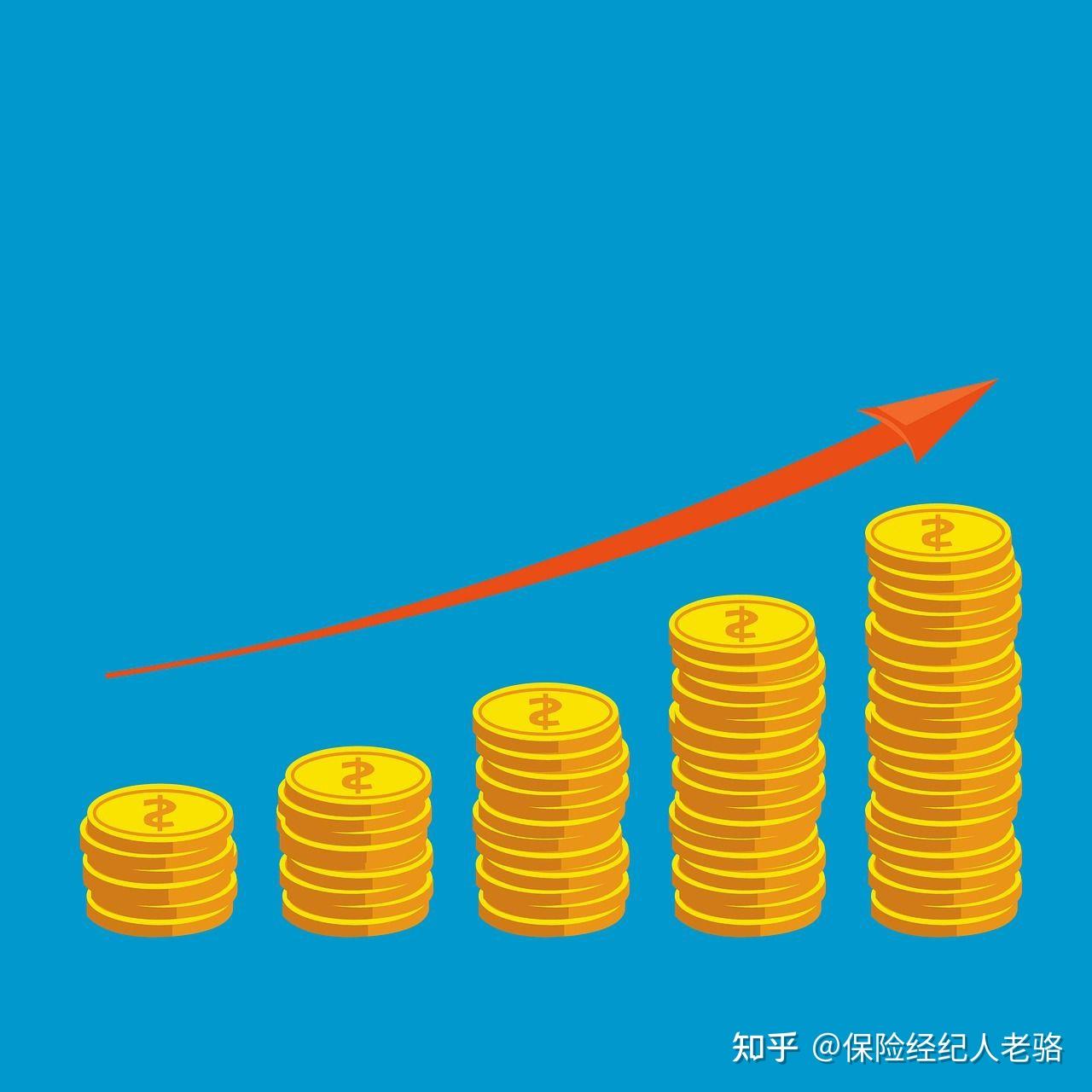 理财型(理财型保险的优点和缺点)