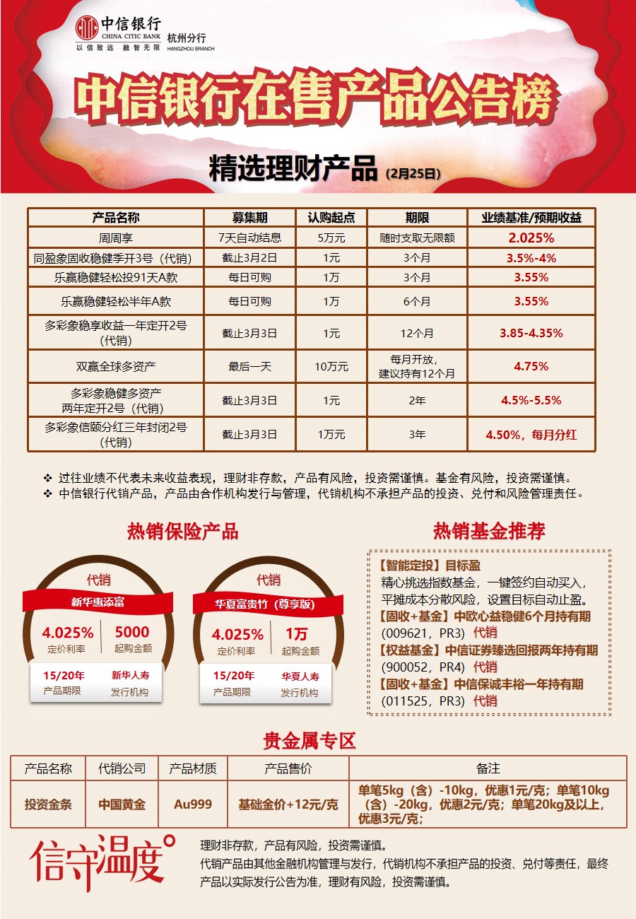 银行个人理财产品(建设银行个人理财产品)