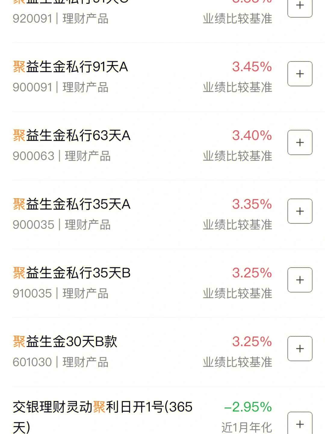 招行理财(招行理财赎回多久到账)