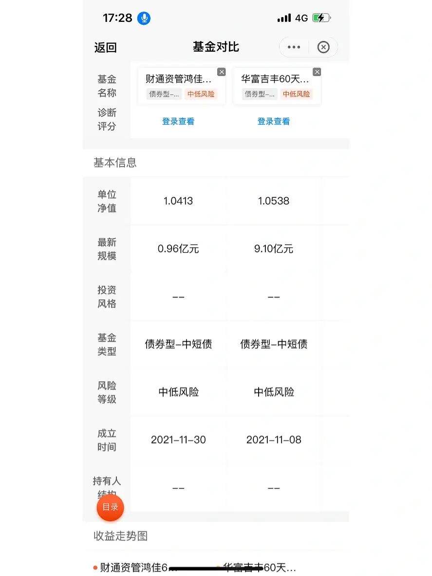 财通理财(财通证券理财产品)