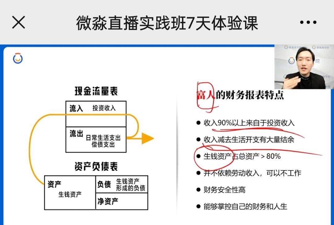 微淼理财(微淼理财真能赚钱吗)