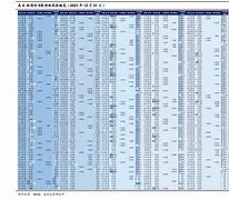 农行理财(农行理财收益每天什么时候更新)