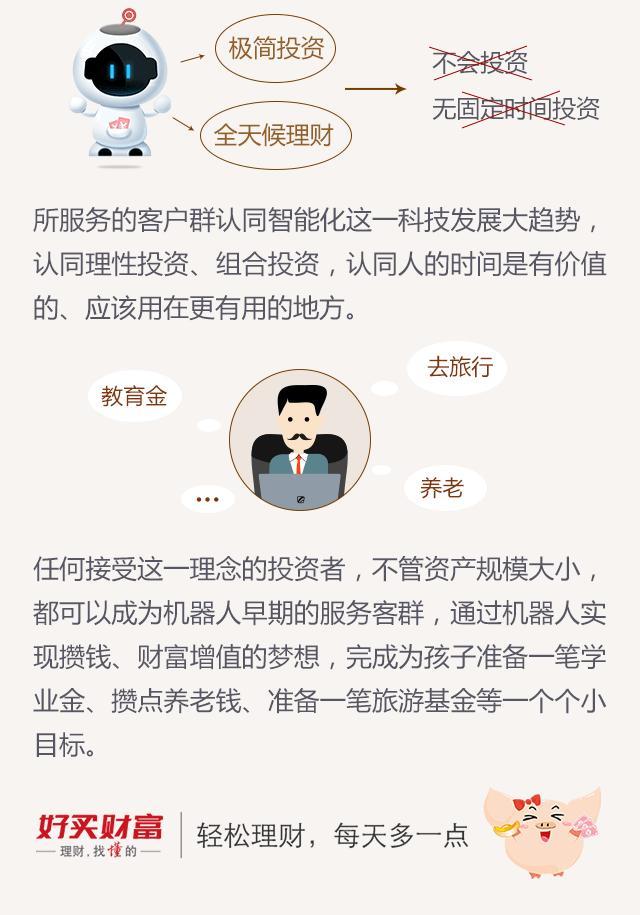 理财管家(理财管家多少钱一年)
