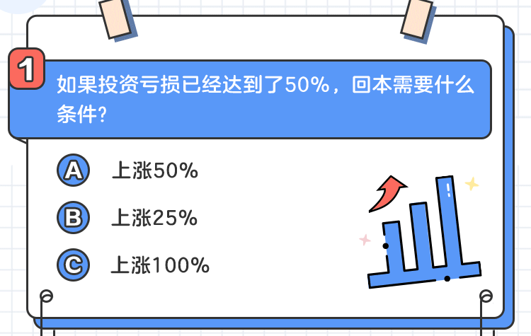 新浪理财(新浪理财师app)