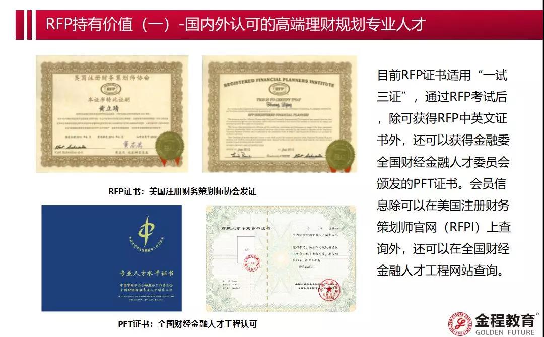 理财规划师报名(理财规划师报名网址)