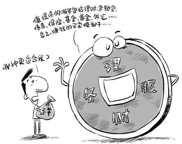 自学理财(自学理财16个方法赚钱)