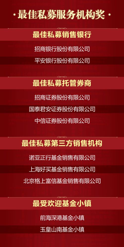 私募理财产品(私募理财产品发行对象为)