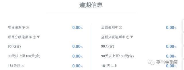 石头理财(石头理财最新消息)