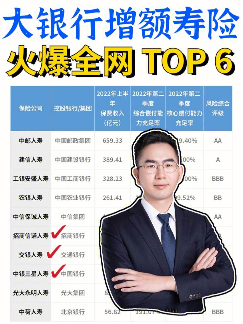 瑞理财(瑞乾东升理财)