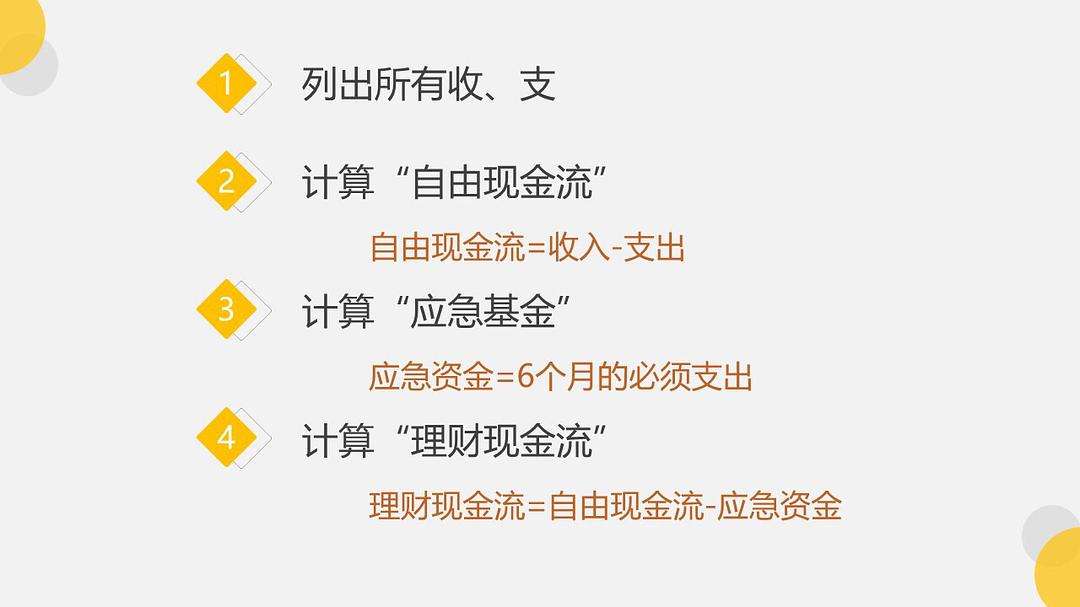 理财的目标(理财的目标是挖掘货币的时间价值)