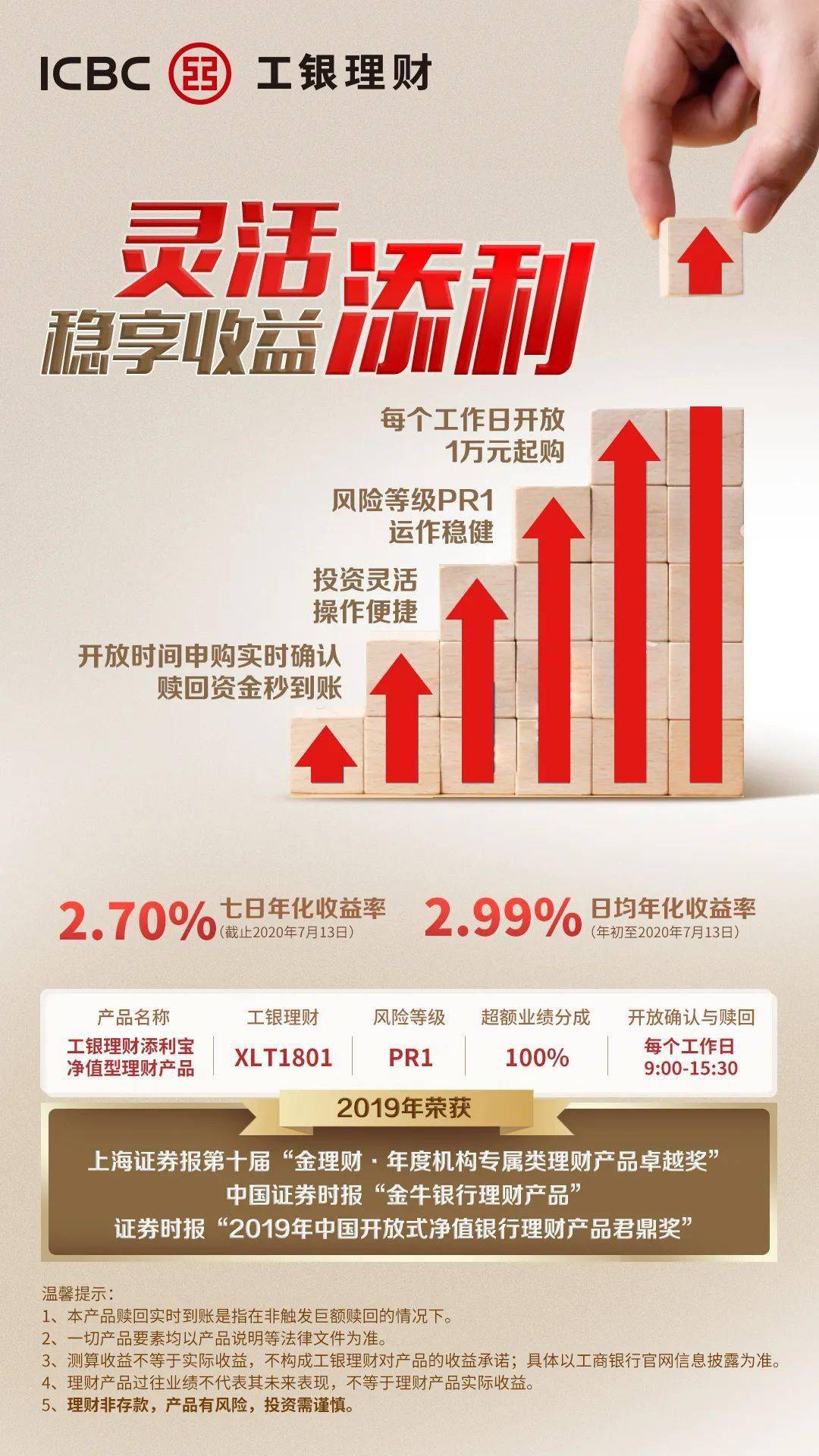 证券理财(证券理财和银行理财哪个好)