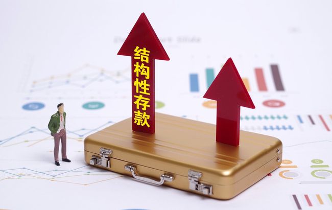 银行短期理财(银行短期理财产品收益率怎么算)