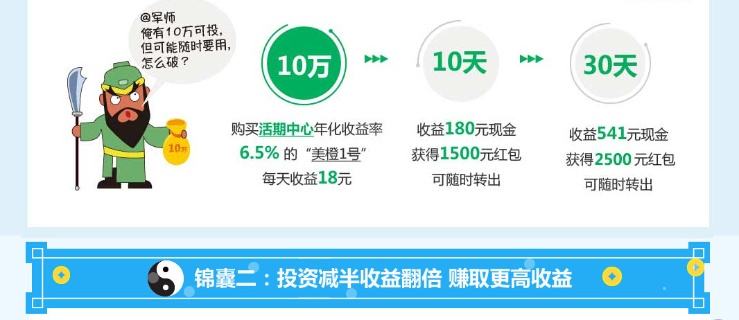 理财7%(理财72法则是什么意思)