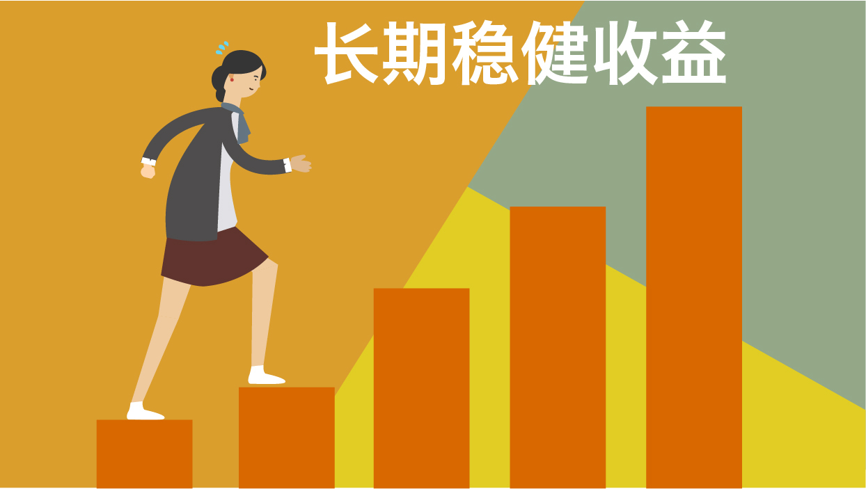 理财的收益(理财的收益什么时候到账)
