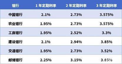 恒丰理财(恒丰理财子公司)