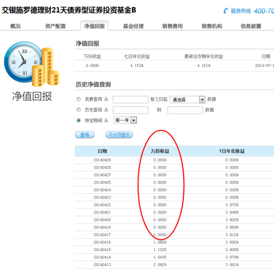 鑫鑫理财(2020鑫鑫b款理财可靠吗)
