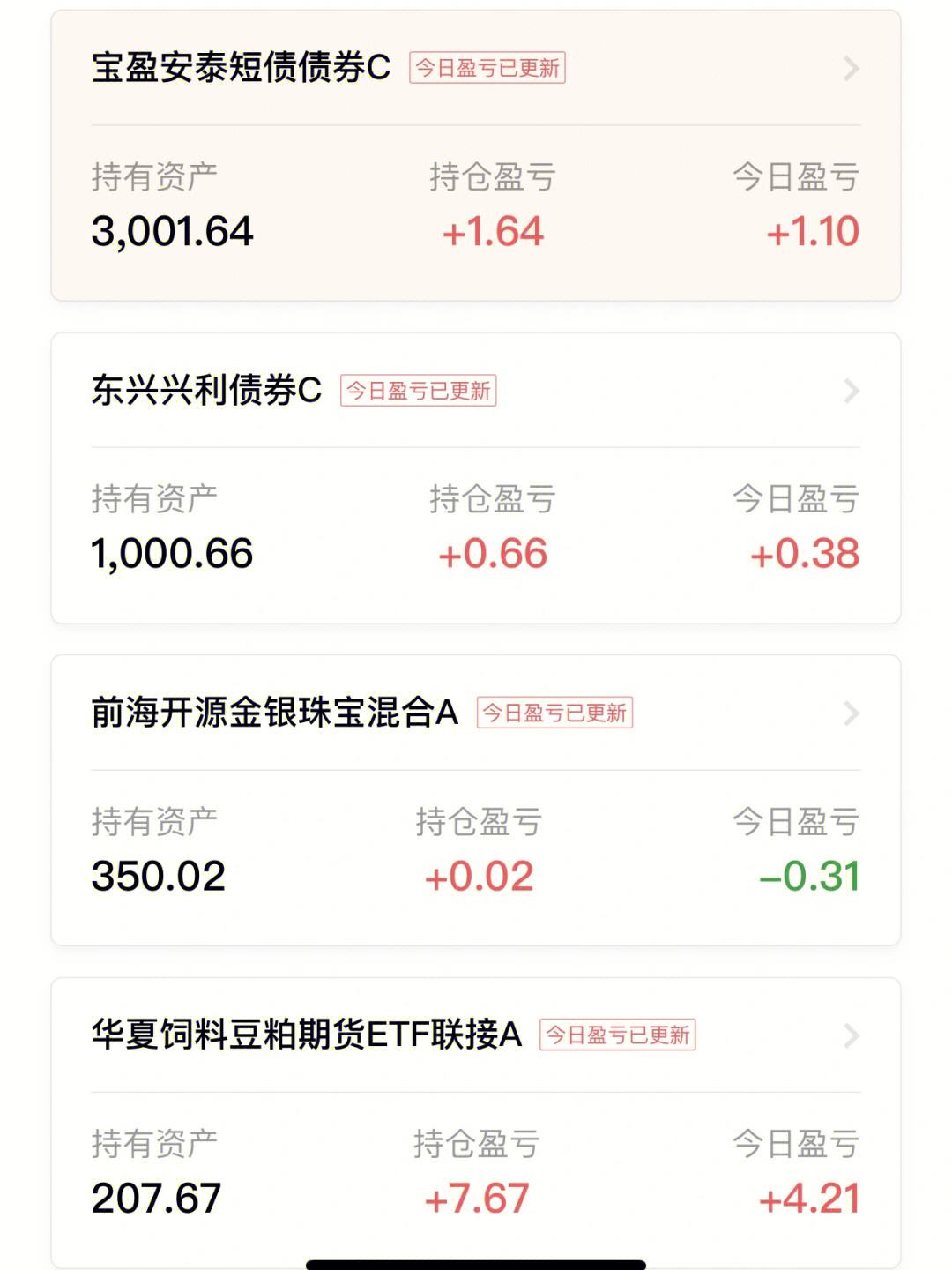 投资理财论文(大学生如何进行科学投资理财论文)