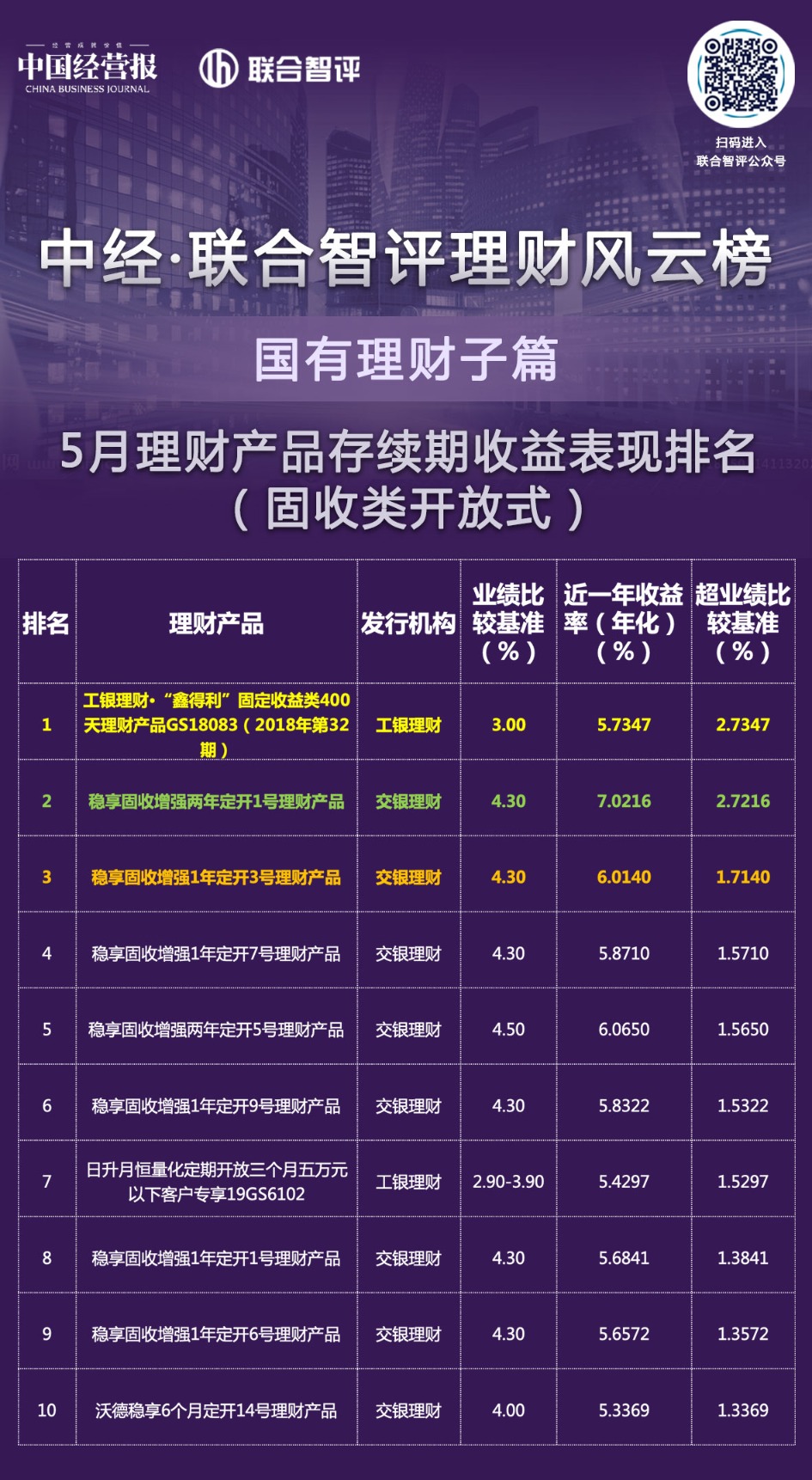个人理财软件(个人理财软件哪个好个人理财软件个人理财软件)