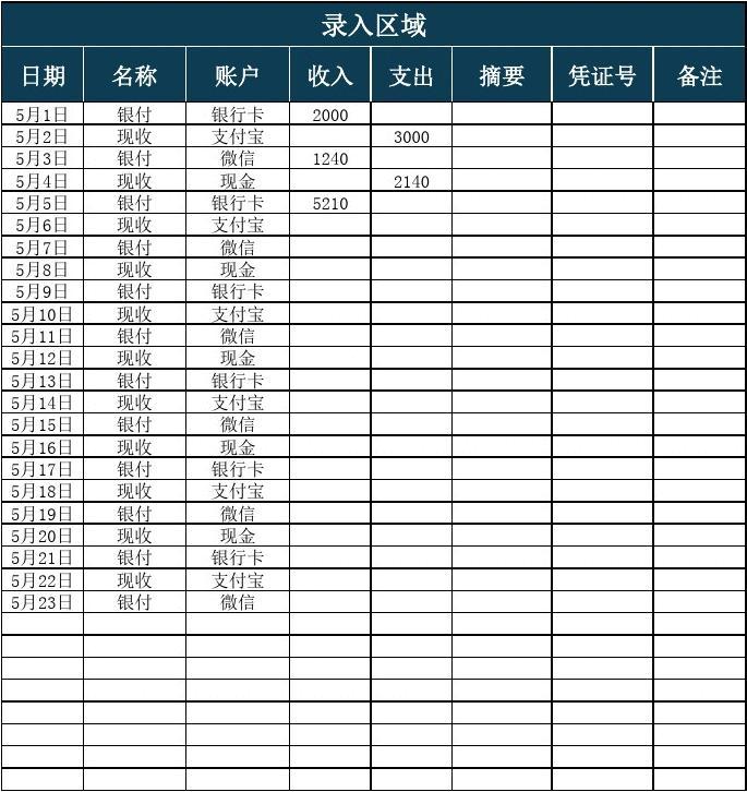 理财表(理财表格怎么做)