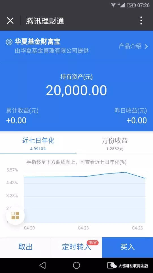 余额宝理财通(余额宝理财通如何转出)