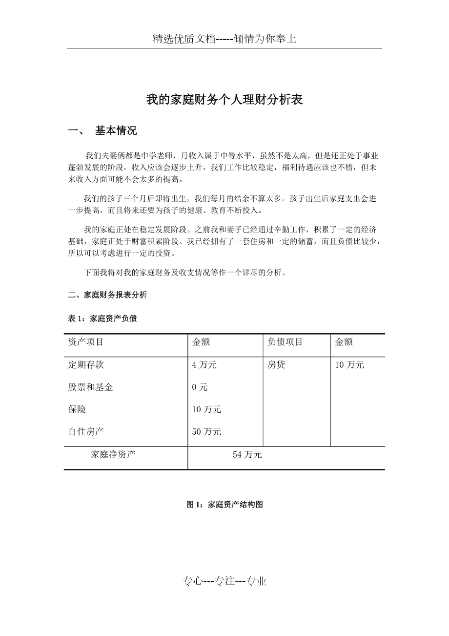 理财分析(理财分析报告)