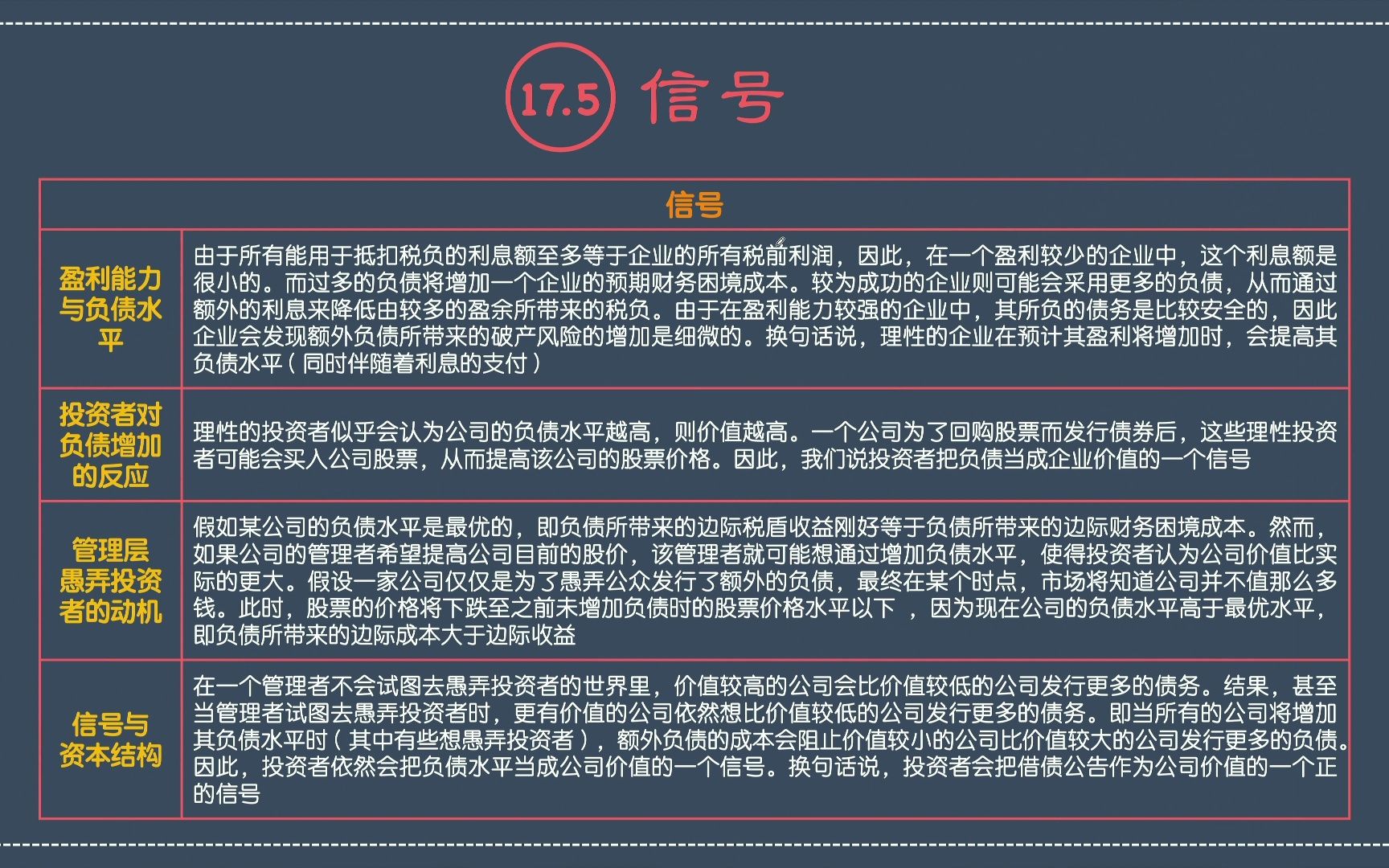罗斯公司理财(刘淑莲公司理财和罗斯公司理财)