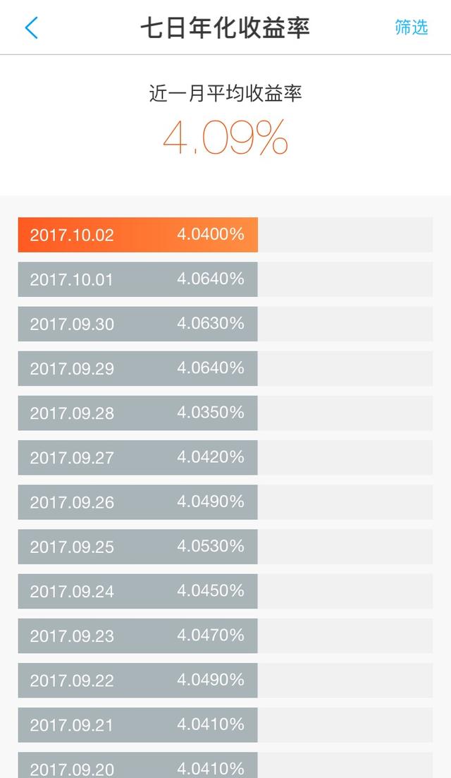 银行理财余额(银行理财余额图片)