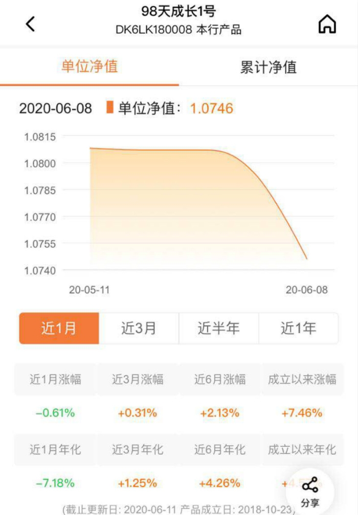 理财的收益(理财的收益要交税吗)