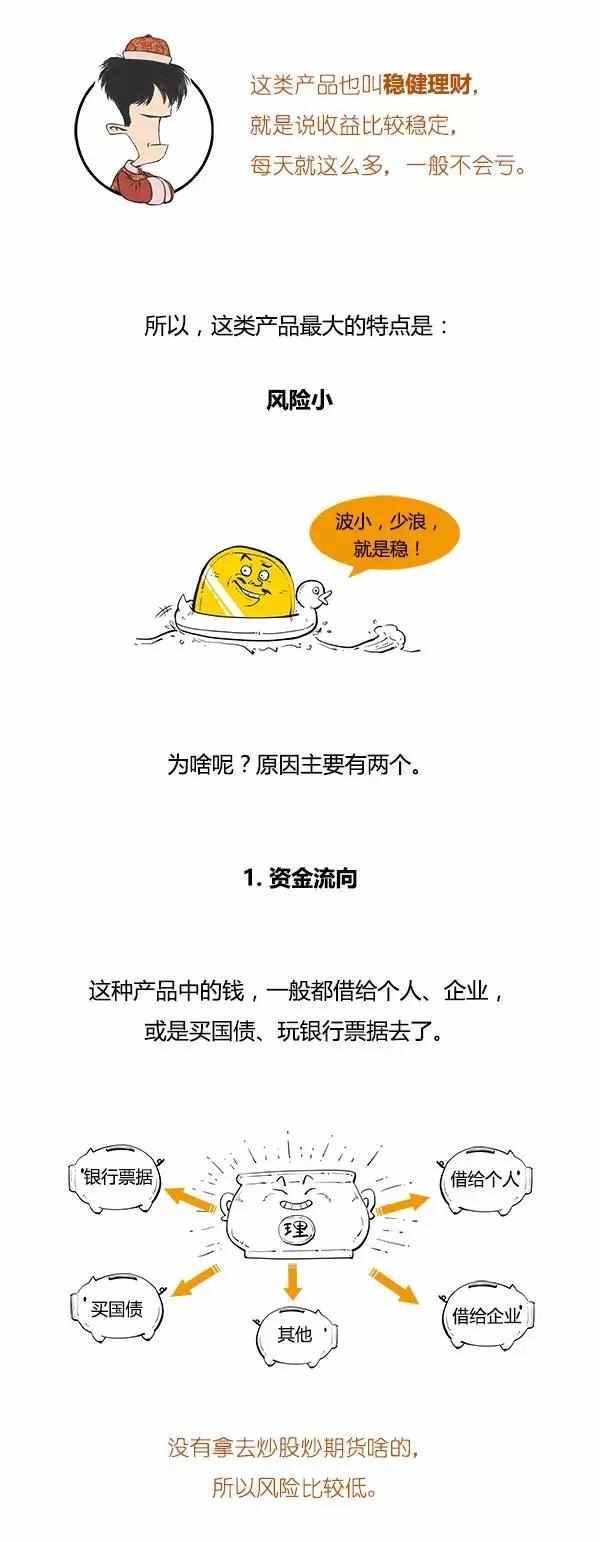 理财意思(理财是什么意思怎么赚钱)