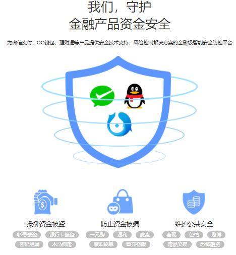 理财通安全(理财通安全卡更换)