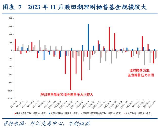 理财趋势(理财趋势图怎么预测)