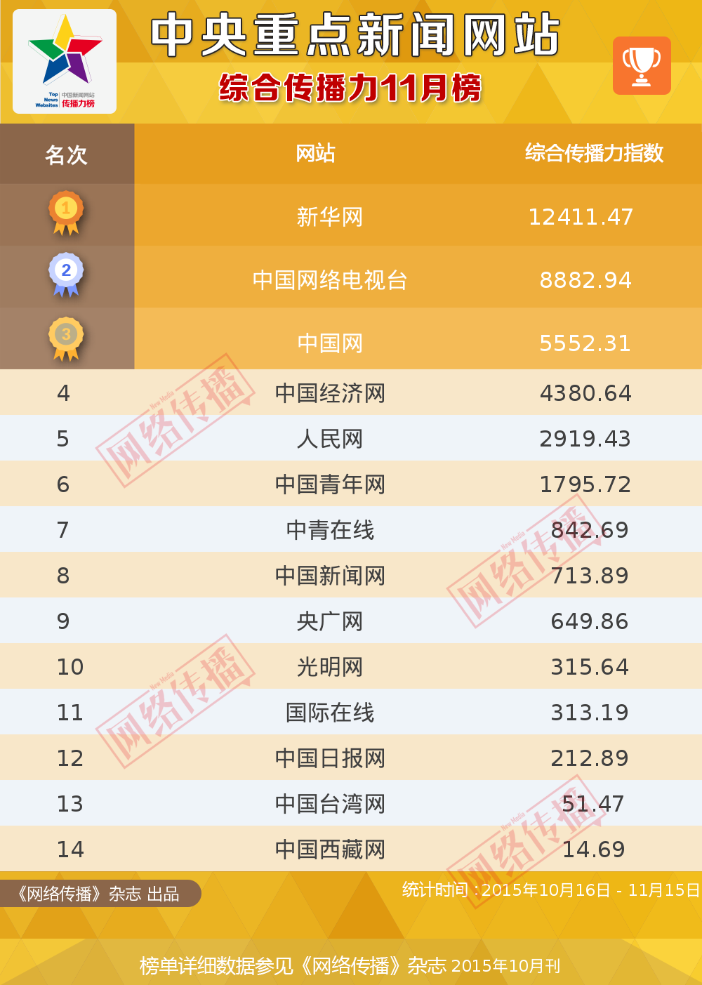 中国理财(中国理财网)