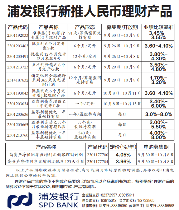 浦发银行理财(浦发银行理财产品会出现亏损本金的情况吗)