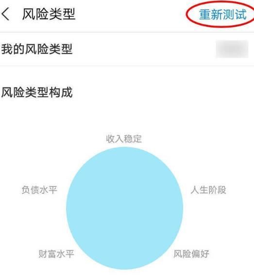 理财测试(理财测试面试问题汇总)