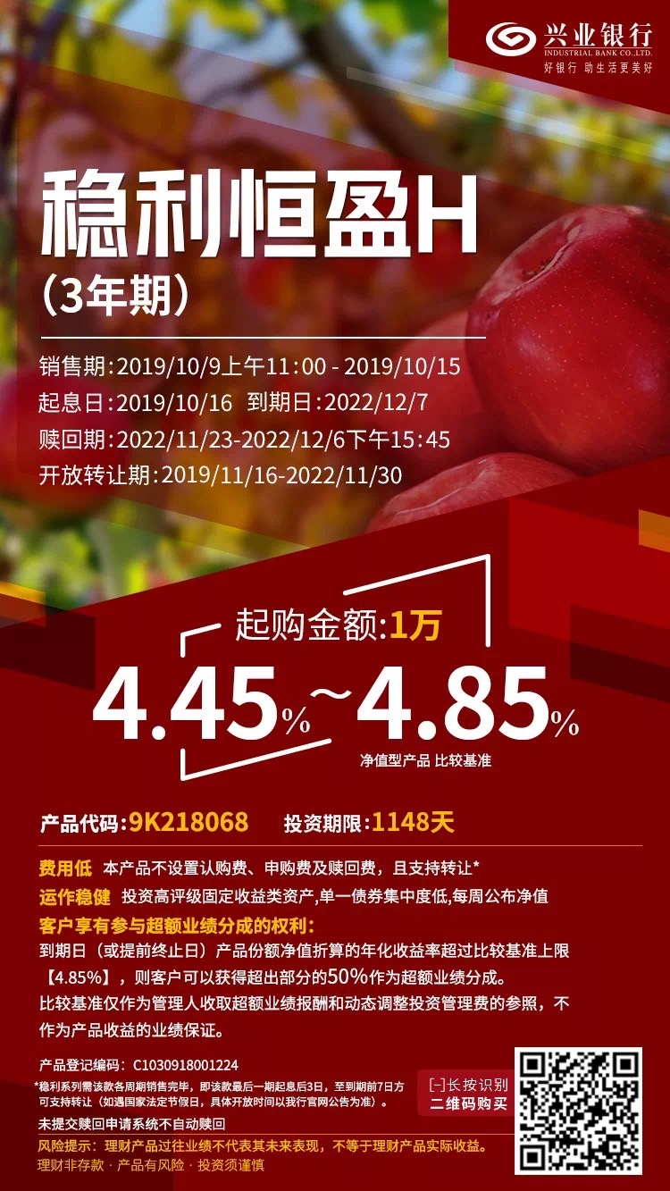 周理财(周理财,最少,5万,起存,7天,为,1个周期)
