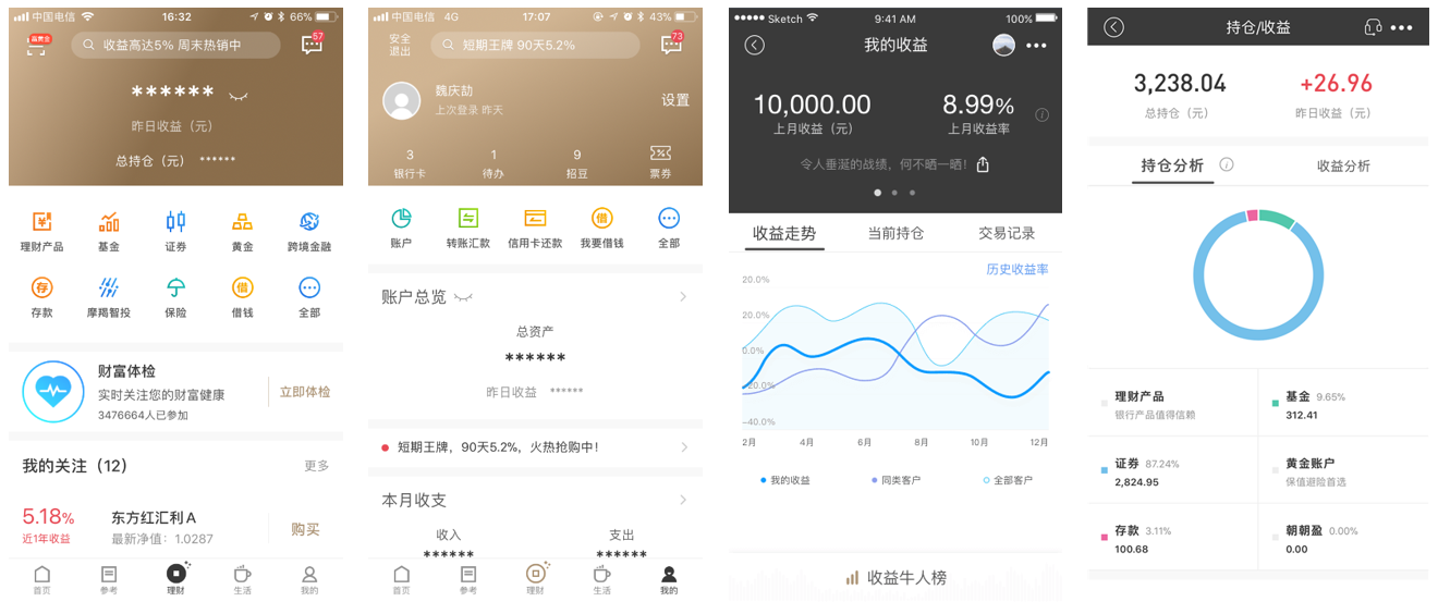 招商银行理财(招行理财产品哪些可靠)