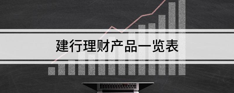 理财产品销售(理财产品销售风险管理包括哪些环节)