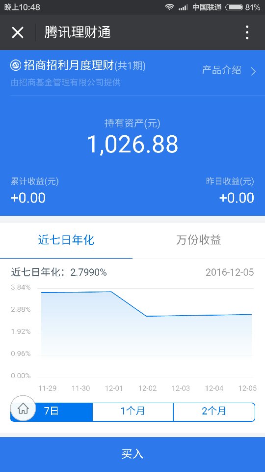 理财产品微信(理财产品微信文案)