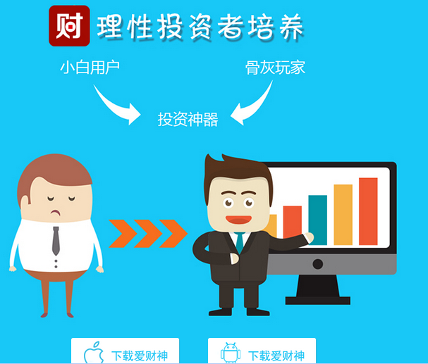 互联网理财产品(互联网理财产品的分类)