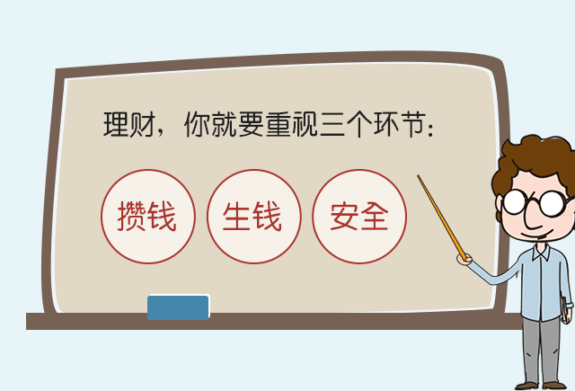 关于理财的(关于理财的作文)