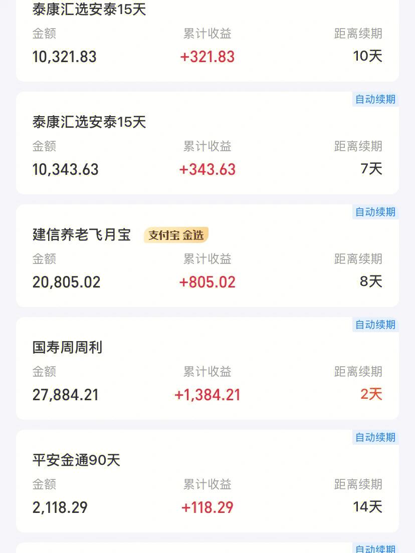 信通理财(信通理财圳元金6月帐单负数)