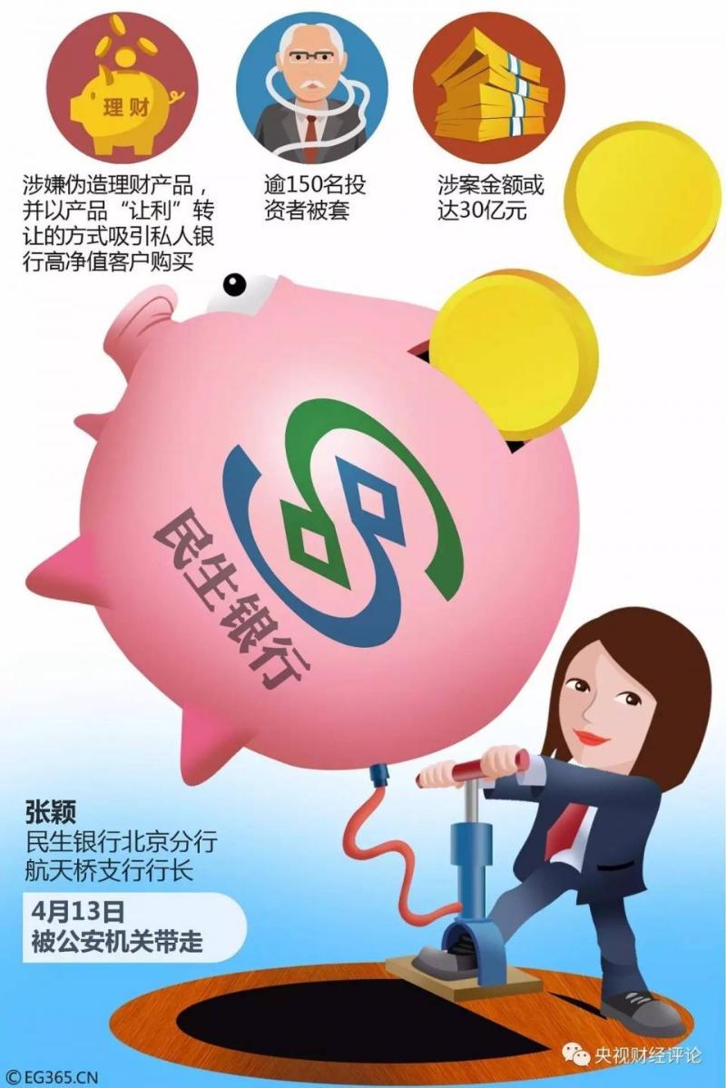 民生银行理财产品(民生银行理财产品本金损失)